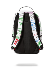 THE PROCESS OF CREATING